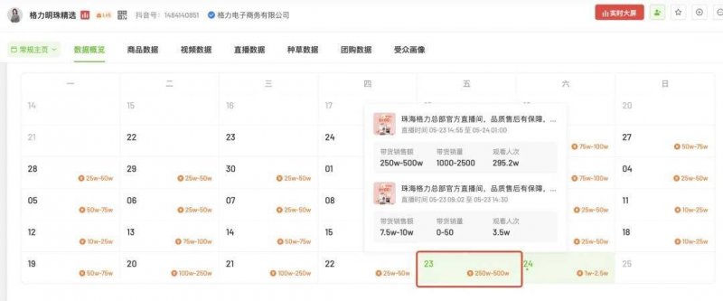 今天外汇行情波动，我是否应该调归纳财方针？