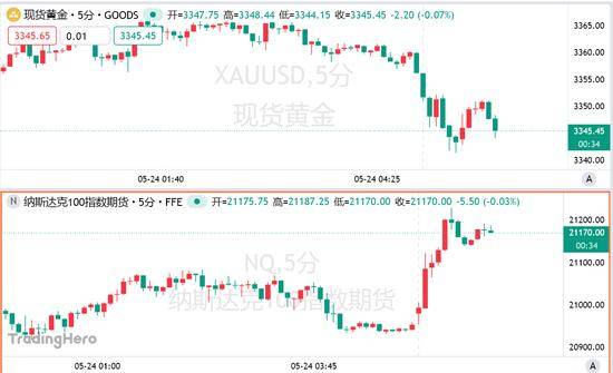兴仁： 年产60千吨高纯锰项目建设如火如荼
