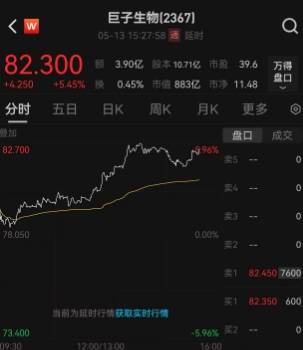 选择最优EA智慧交易平台：提高交易成功率的关键因素